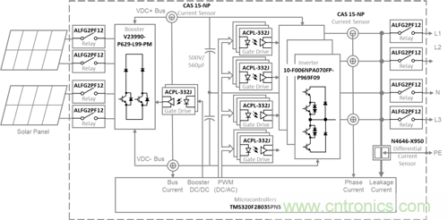 拆解KACO的Powador光伏逆變器 拆解KACO的Powador光伏逆變器