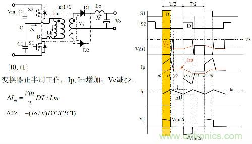 開(kāi)關(guān)電源“各種拓?fù)浣Y(jié)構(gòu)”的對(duì)比與分析！