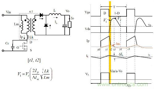 開(kāi)關(guān)電源“各種拓?fù)浣Y(jié)構(gòu)”的對(duì)比與分析！