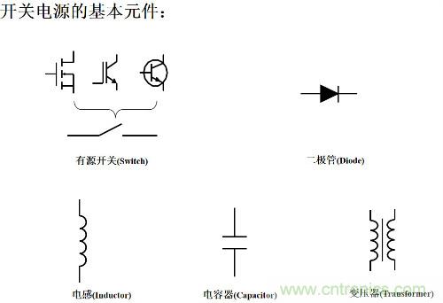 開(kāi)關(guān)電源“各種拓?fù)浣Y(jié)構(gòu)”的對(duì)比與分析！