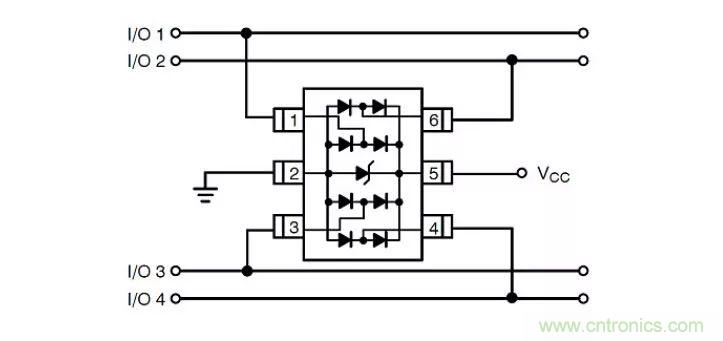 PCB板“ESD保護電路設計”實戰經驗分享！