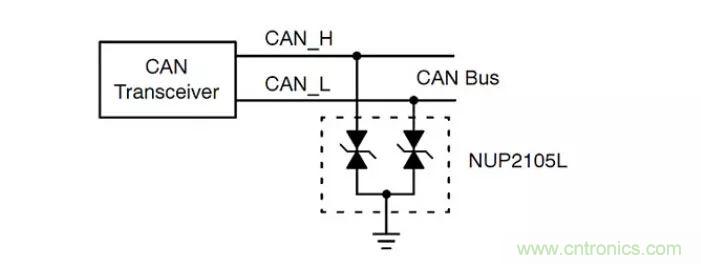 PCB板“ESD保護電路設計”實戰經驗分享！