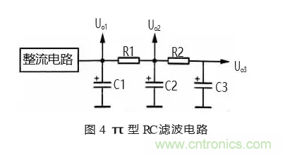 匯總電源設(shè)計中最常見的濾波電路 匯總電源設(shè)計中最常見的濾波電路