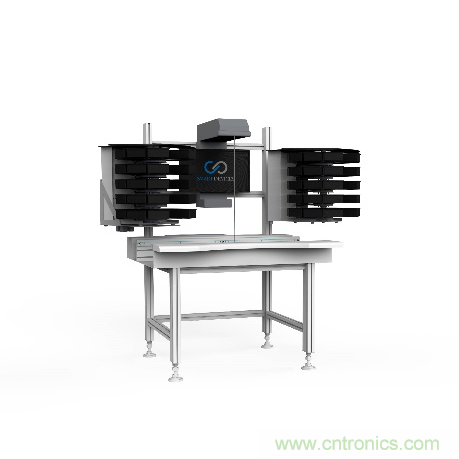 智能制造新時(shí)代,摯錦科技讓您一飽眼福! 智能制造新時(shí)代,摯錦科技讓您一飽眼福!