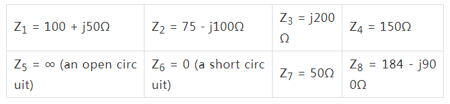 阻抗匹配與史密斯圓圖,這是我見過最詳盡的版本