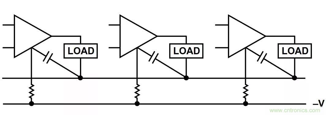 教你如何掌握IC放大器中那些“去耦”、“接地” 教你如何掌握IC放大器中那些“去耦”、“接地”