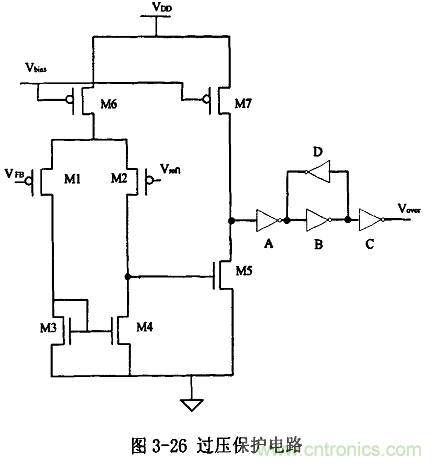 開關電源IC內部電路解析!