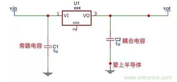 更深層次了解，電容是起了什么作用？