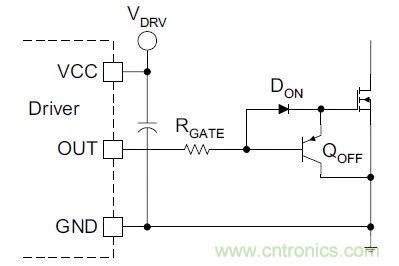 硬件開發(fā),我想和MOS管聊聊