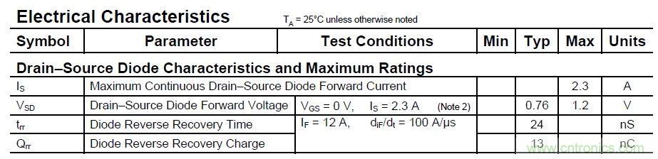 硬件開發(fā),我想和MOS管聊聊