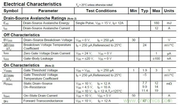 硬件開發(fā),我想和MOS管聊聊
