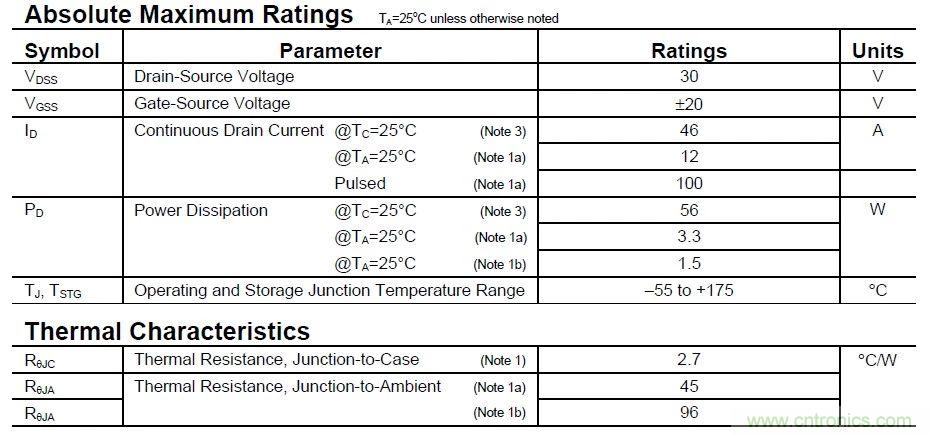 硬件開發(fā),我想和MOS管聊聊