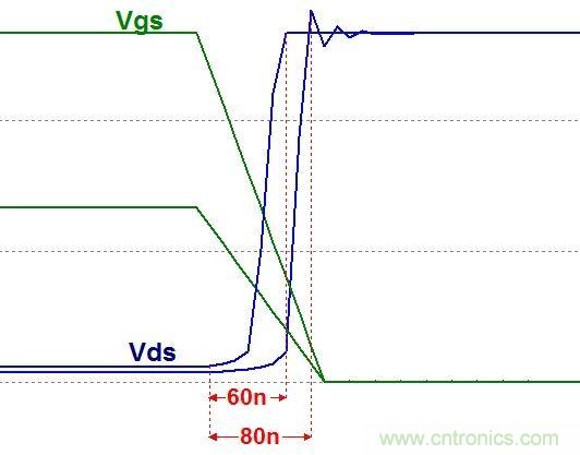 硬件開發(fā),我想和MOS管聊聊