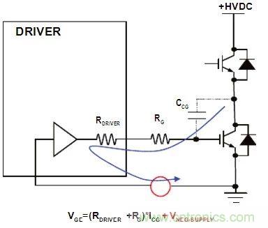 硬件開發(fā),我想和MOS管聊聊