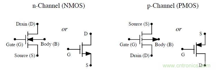 硬件開發(fā),我想和MOS管聊聊