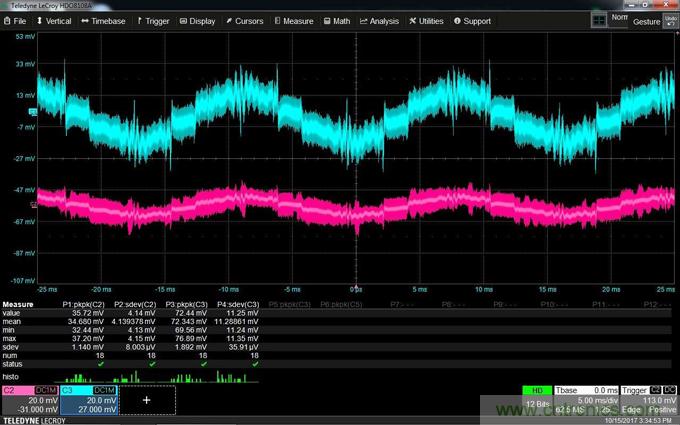如何克服電源軌噪聲測量中的挑戰? 如何克服電源軌噪聲測量中的挑戰?