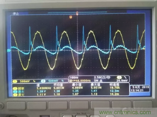 精密整流電路實驗,你看懂了嗎? 精密整流電路實驗,你看懂了嗎?