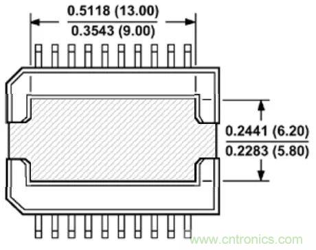 夏日炎炎,電路散熱技巧你都Get到沒有?