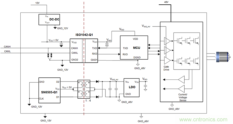 簡化HEV 48V系統的隔離CAN、電源接口 簡化HEV 48V系統的隔離CAN、電源接口