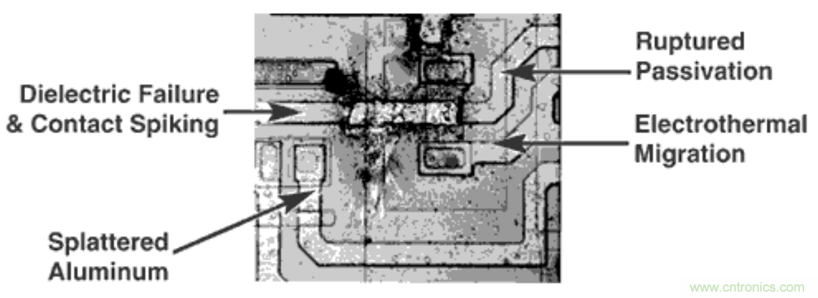 如何保護芯片免受靜電的損害 如何保護芯片免受靜電的損害