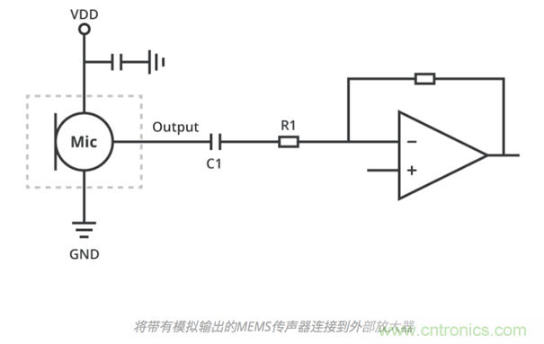 如何選擇合適的MEMS傳聲器接口 如何選擇合適的MEMS傳聲器接口