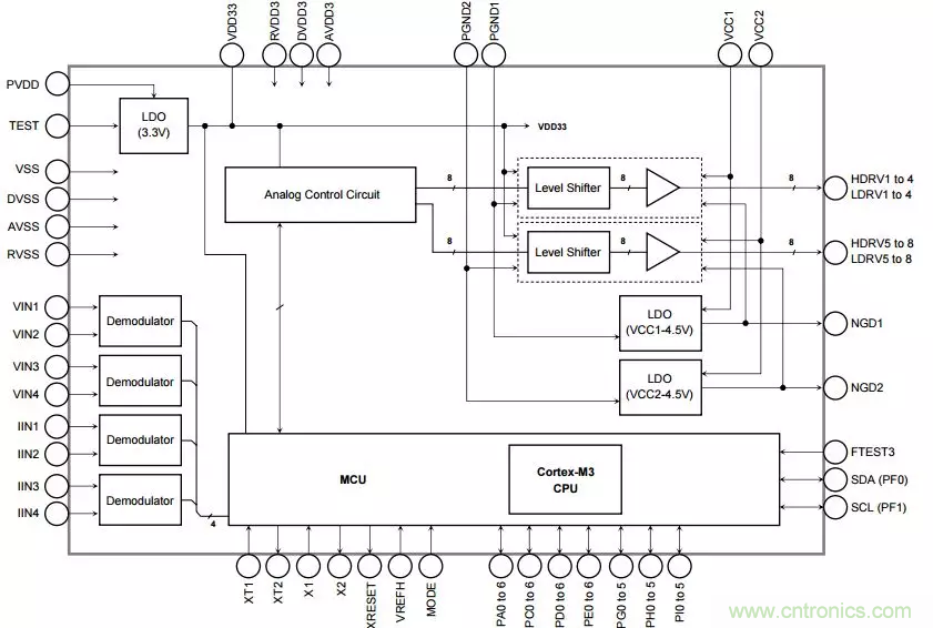 詳述無線充電技術的新舊創意大盤點(一) 詳述無線充電技術的新舊創意大盤點(一)