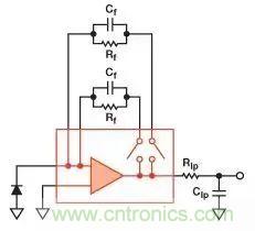 如何在實現高帶寬和低噪聲的同時確保穩定性?(二)