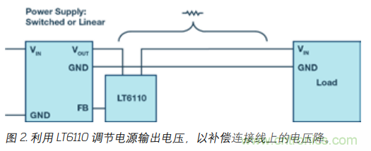 如何防止由電源線引起的電壓波動？
