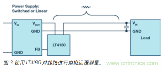 如何防止由電源線引起的電壓波動？