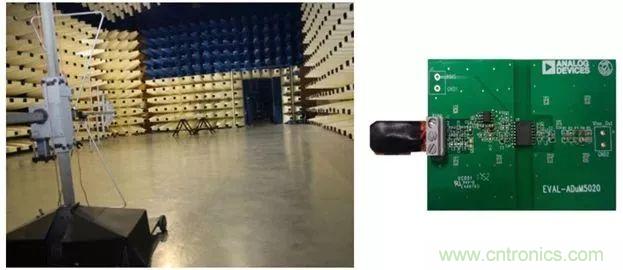 簡化EMI抑制技術,搞定高性價比隔離設計