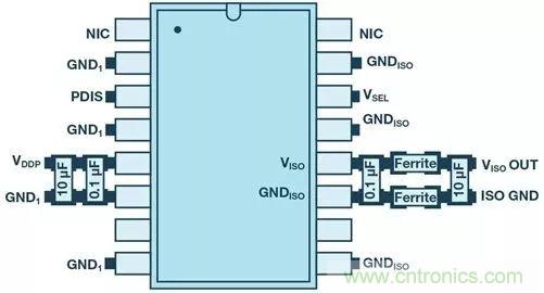 簡化EMI抑制技術,搞定高性價比隔離設計