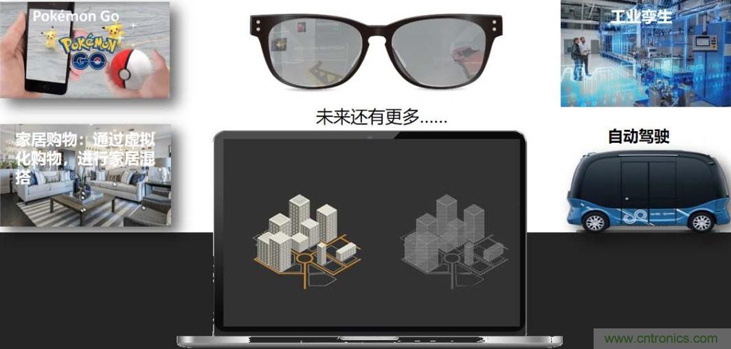 首提“智慧空間”,智能眼鏡將迎來新春天 首提“智慧空間”,智能眼鏡將迎來新春天