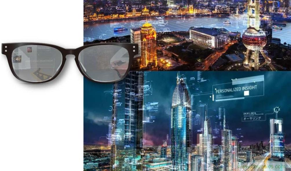 首提“智慧空間”,智能眼鏡將迎來新春天 首提“智慧空間”,智能眼鏡將迎來新春天