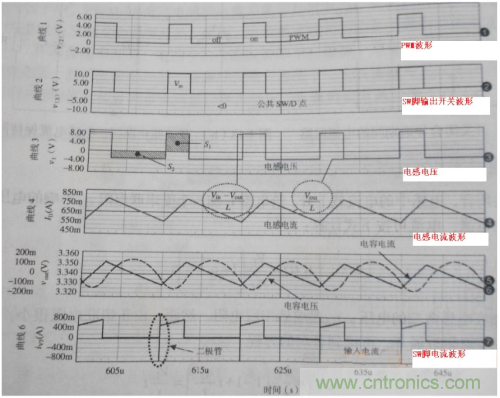 電源芯片的工作模式都有哪些特點? 電源芯片的工作模式都有哪些特點?