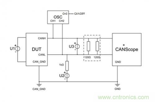 如何測試CAN節點DUT的輸入電壓閾值? 如何測試CAN節點DUT的輸入電壓閾值?