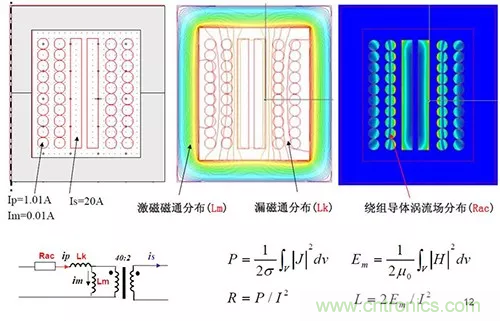 22張圖帶你看懂開關電源等磁性元器件的分布參數 22張圖帶你看懂開關電源等磁性元器件的分布參數