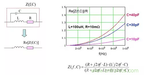 22張圖帶你看懂開關電源等磁性元器件的分布參數 22張圖帶你看懂開關電源等磁性元器件的分布參數