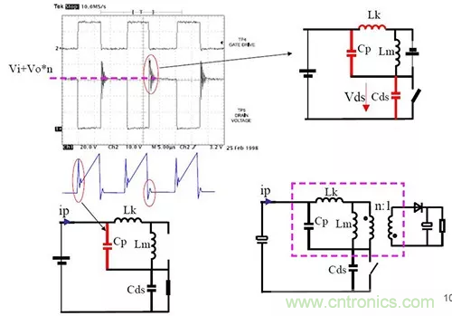 22張圖帶你看懂開關電源等磁性元器件的分布參數 22張圖帶你看懂開關電源等磁性元器件的分布參數