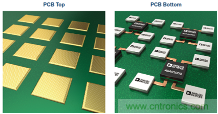 相控陣波束成形IC簡化天線設(shè)計 相控陣波束成形IC簡化天線設(shè)計
