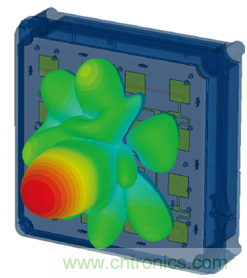 相控陣波束成形IC簡化天線設(shè)計 相控陣波束成形IC簡化天線設(shè)計