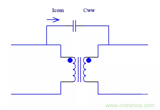 路由器主板布局布線的幾個坑，你踩過嗎？