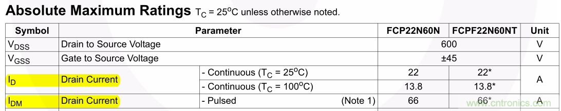 板子上的MOS管真的能持續(xù)安全工作嗎?