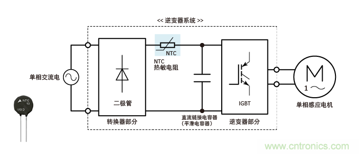 如何使用浪涌電流限制器NTC(二)