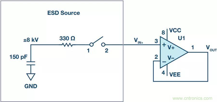 當電子元件性能下降，如何保護您的模擬前端？