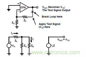 運放設計這十個坑點，你遇到過幾個？
