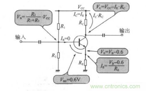 運放設計這十個坑點，你遇到過幾個？