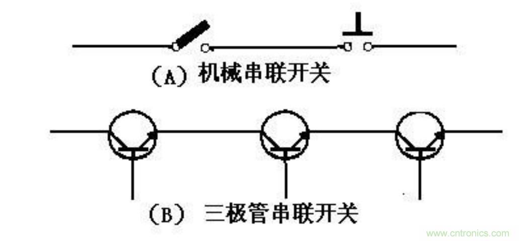 利用三極管設計開關(guān)電路