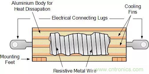 一文帶你認識全類型&ldquo;電阻&rdquo;！