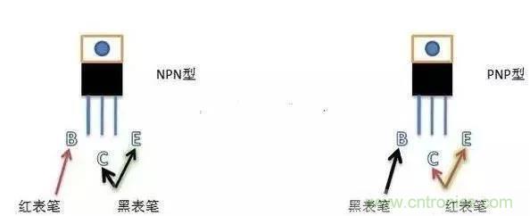 四句口訣讓你分分鐘玩轉三極管! 四句口訣讓你分分鐘玩轉三極管!