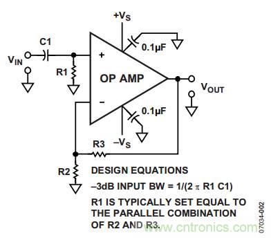 如何為偏置電流提供直流回路?正確示范 VS 錯誤示范